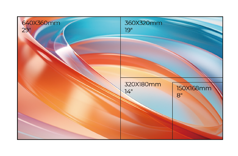 COB Series Data Visualization